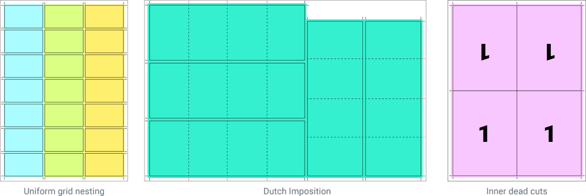 Dutch Imposition