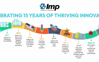 Team InSoft takes a bow as we celebrate 15 years of thriving innovation